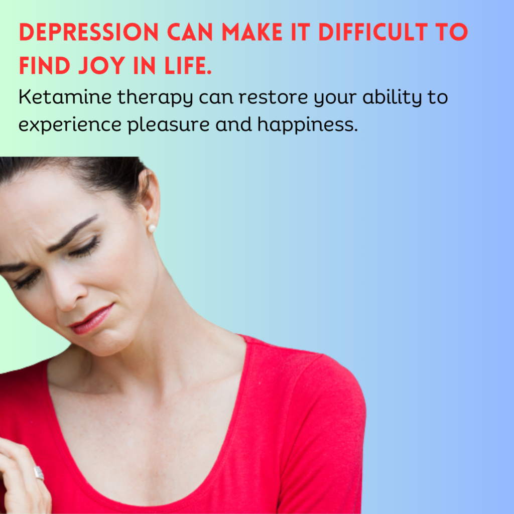 
: Ketamine, Treatment-Resistant Depression, Antidepressant, Rapid Onset, Response Rate, Safety Profile, Infusion Therapy, Intranasal Administration, Precautions, Side Effects, Monitoring, Risks.